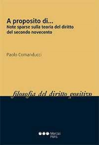 Buch A PROPOSITO DI NOTE SPARSE SULLA TEORIA DIRITTO SECONDO COMANDUCCI