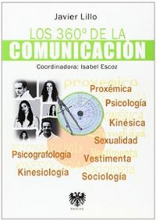 Kniha 360º DE LA COMUNICACION,LOS LILLO