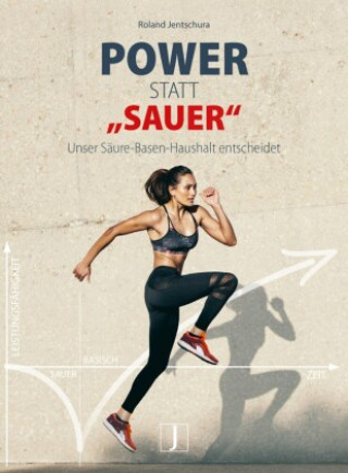 Kniha Power statt "sauer" 