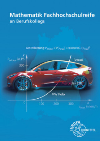 Książka Mathematik Fachhochschulreife Bernhard Grimm