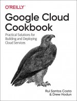 Carte Google Cloud Cookbook Rui Costa