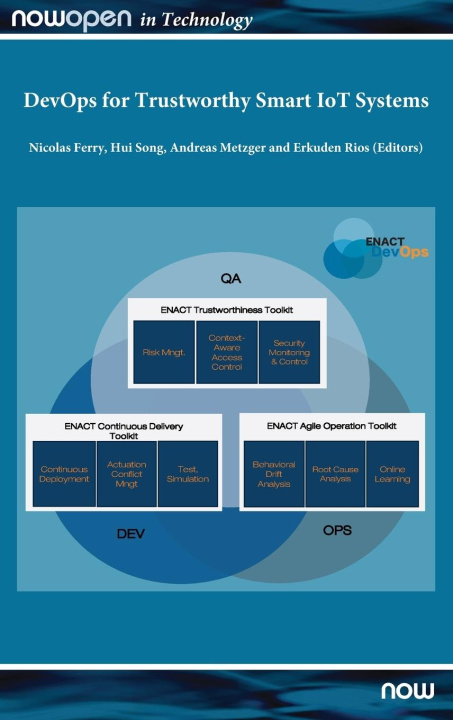 Carte DevOps for Trustworthy Smart IoT Systems N Ferry