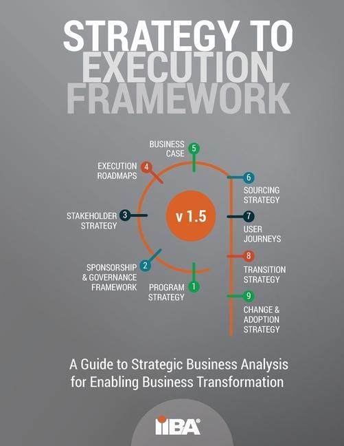 Kniha Strategy to Execution Framework version 1.5 