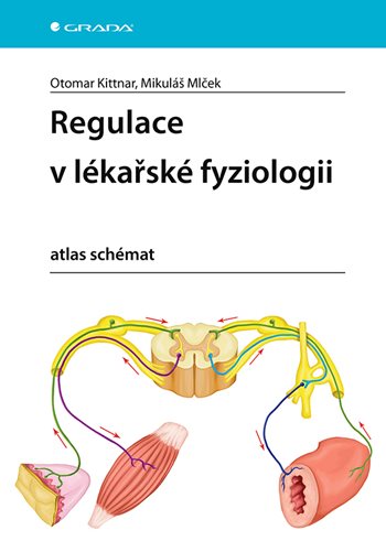 Kniha Regulace v lékařské fyziologii Otomar Kittnar