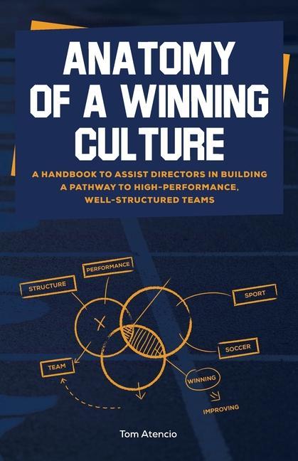 Kniha Anatomy of a Winning Culture TOM ATENCIO