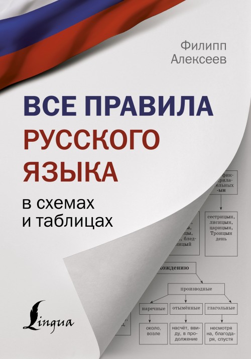 Książka Все правила русского языка в схемах и таблицах 