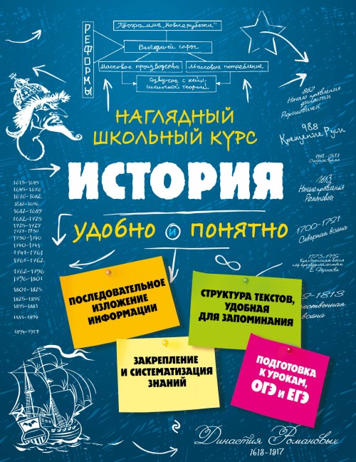 Knjiga История С.И. Кужель