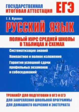 Buch Русский язык. Полный курс средней школы в таблицах и схемах Е. Жуковина