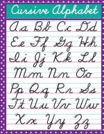 Carte Cursive Alphabet 