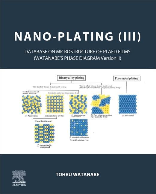 Knjiga Nano-plating (III) Tohru Watanabe