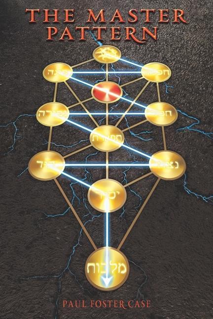 Carte The Master Pattern: Qabalah and the Tree of Life Wade Coleman