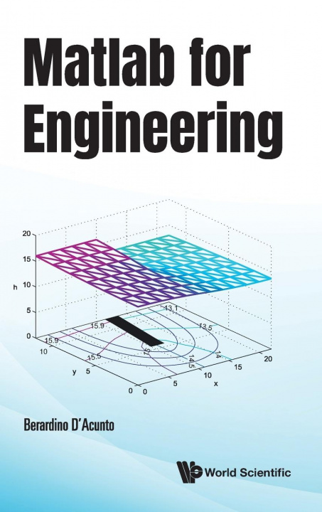 Könyv Matlab For Engineering 