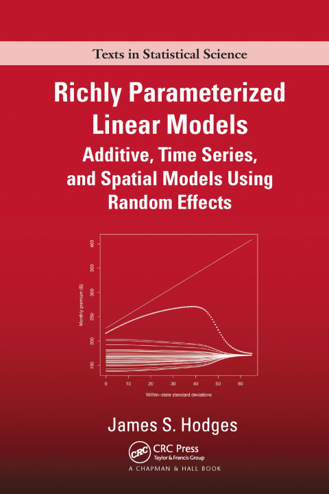 Knjiga Richly Parameterized Linear Models James S. Hodges