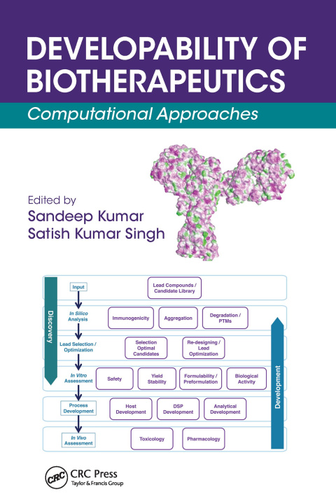Könyv Developability of Biotherapeutics Sandeep Kumar
