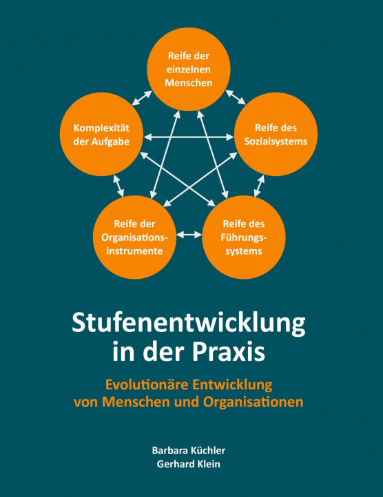 Kniha Stufenentwicklung in der Praxis Gerhard Klein