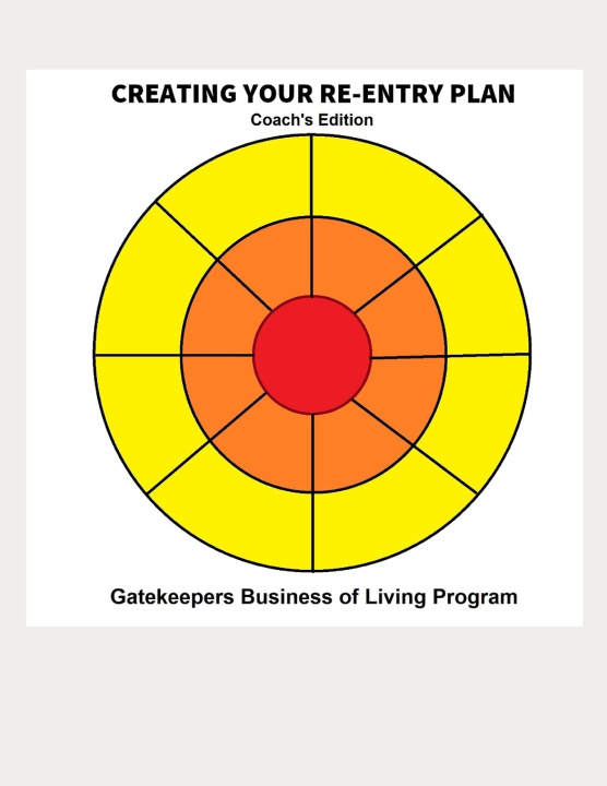 Knjiga Creating Your Re-entry Plan Gatekeepers