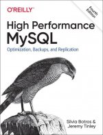 Carte High Performance MySQL Silvia Botros