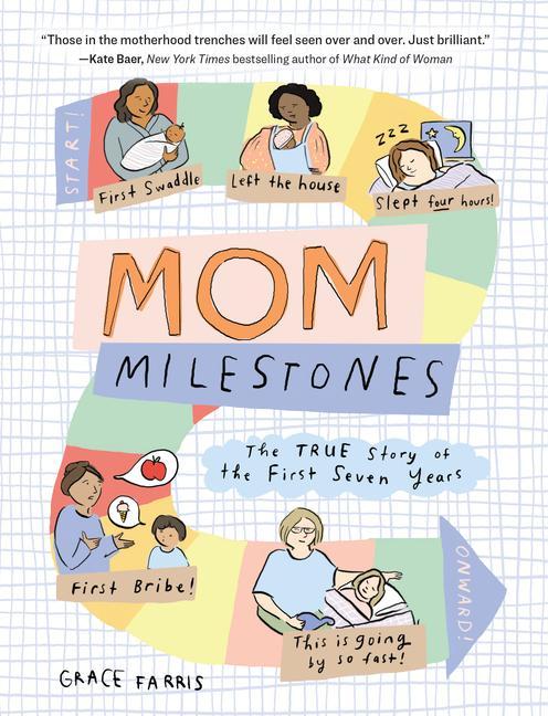 Könyv Mom Milestones 