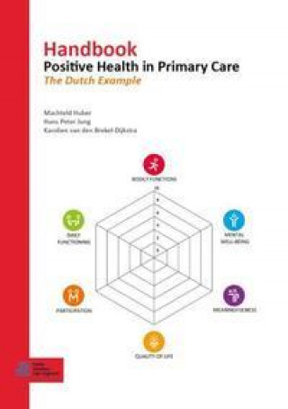 Kniha Handbook Positive Health in Primary Care Hans Peter Jung