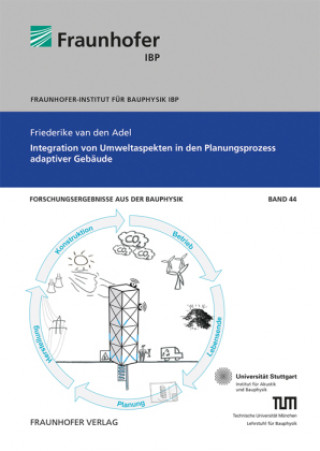 Knjiga Integration von Umweltaspekten in den Planungsprozess adaptiver Gebäude. Klaus Sedlbauer
