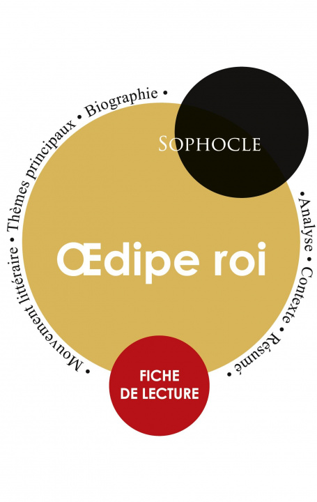 Kniha Fiche de lecture Oedipe roi (Etude integrale) 