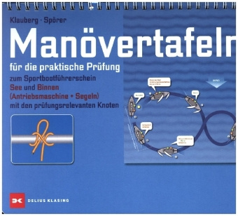 Knjiga Manövertafeln 