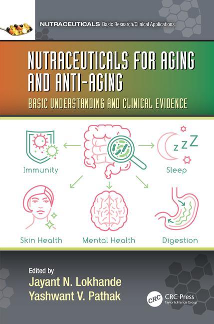 Carte Nutraceuticals for Aging and Anti-Aging 