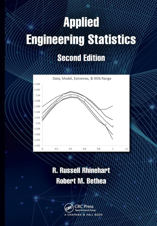 Knjiga Applied Engineering Statistics R. Russell Rhinehart