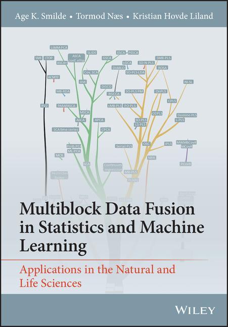 Book Multiblock Data Fusion in Statistics and Machine L earning: Applications in the Natural and Life Scie nces Age Smilde