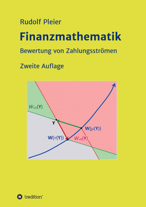 Book Finanzmathematik Rudolf Pleier