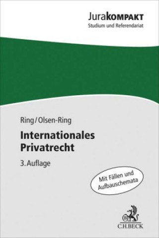 Carte Internationales Privatrecht Line Olsen-Ring