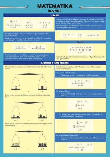 Kniha Matematika Rovnice 