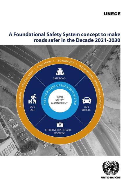 Kniha foundational safety system concept to make roads safer in the decade 2021-2030 UNITED NATIONS ECONO