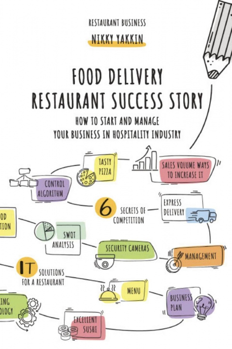 Kniha Food Delivery Restaurant Success Story 