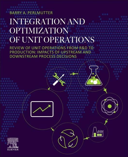 Knjiga Integration and Optimization of Unit Operations Barry Perlmutter