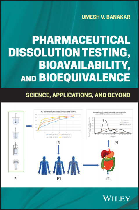 Kniha Pharmaceutical Dissolution Testing, Bioavailability, and Bioequivalence - Science, Applications ,and Beyond Umesh V. Banakar