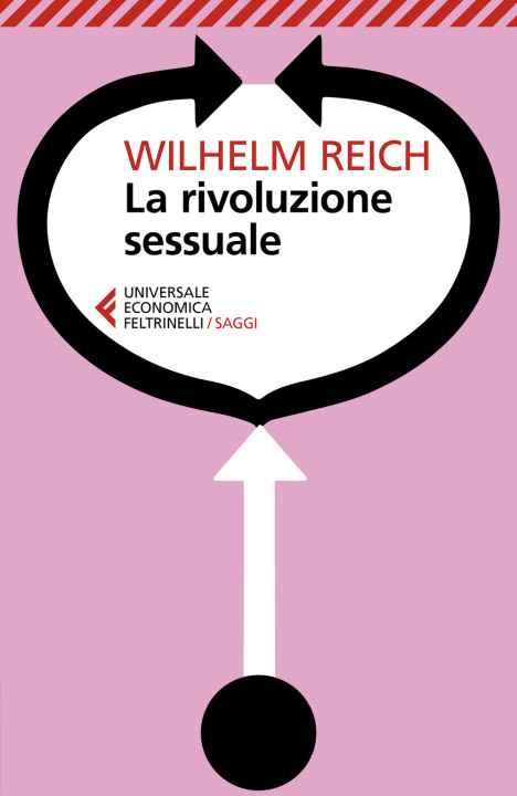 Kniha rivoluzione sessuale Wilhelm Reich