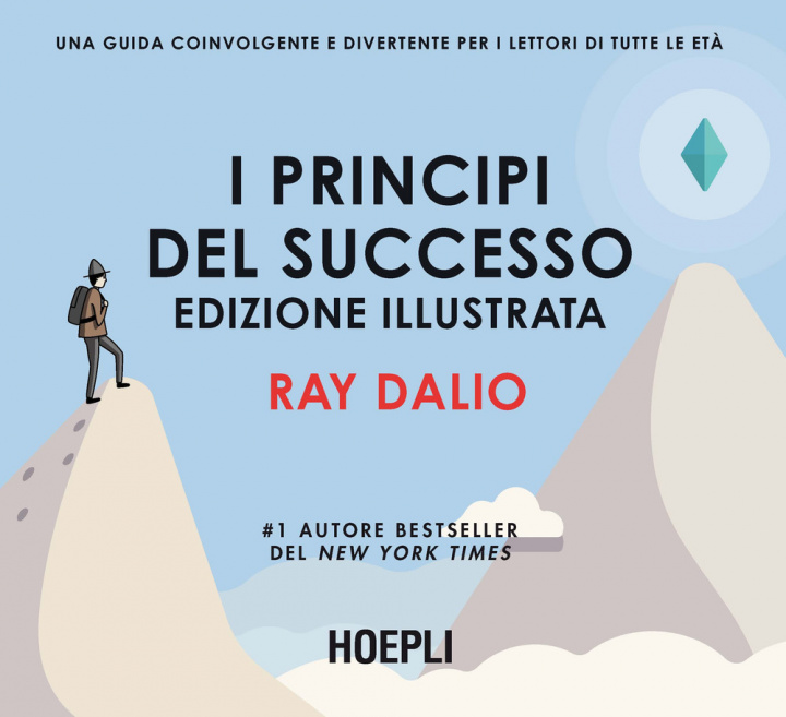 Kniha principi del successo Ray Dalio