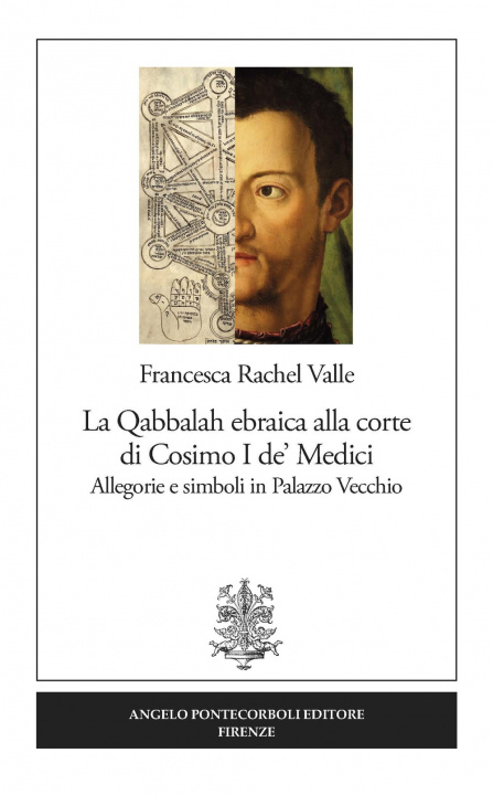 Kniha Qabbalah ebraica alla corte di Cosimo I de’ Medici. Allegorie e simboli in Palazzo Vecchio Francesca Rachel Valle
