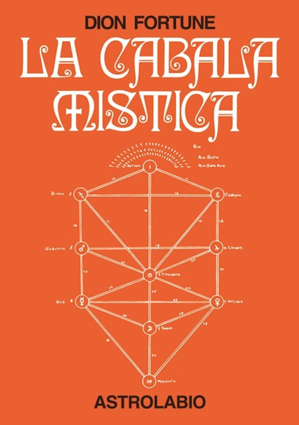 Book cabala mistica Dion Fortune