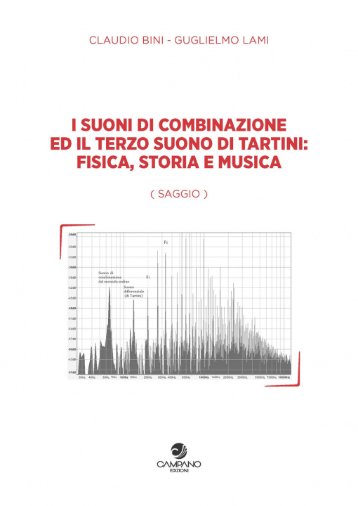 Kniha suoni di combinazione ed il terzo suono di Tartini: fisica, storia e musica Claudio Bini