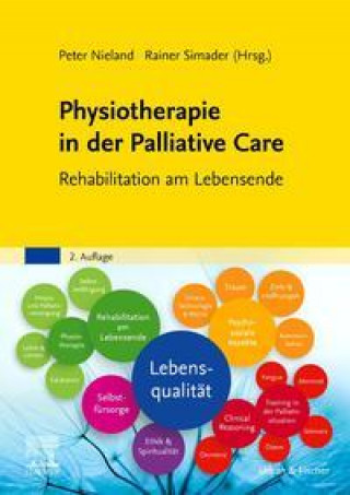 Книга Physiotherapie in der Palliative Care Rainer Simader