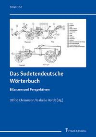 Carte Das Sudetendeutsche Wörterbuch Isabelle Hardt