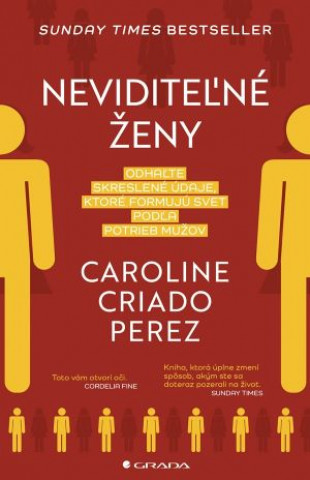 Kniha Neviditeľné ženy Caroline Criado Perez