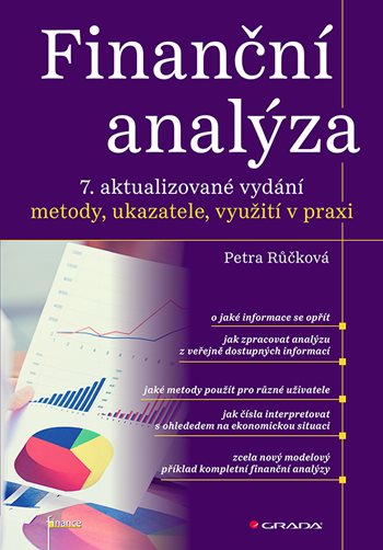 Książka Finanční analýza Petra Růčková