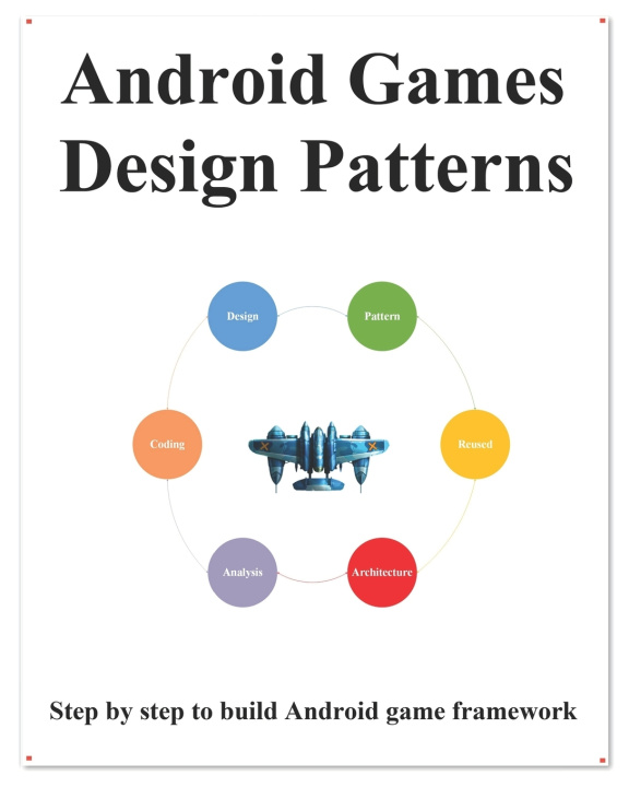 Knjiga Android Games Design Patterns hu yang hu