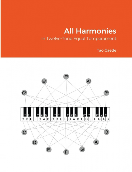Carte All Harmonies in Twelve-Tone Equal Temperament Tao Gaede