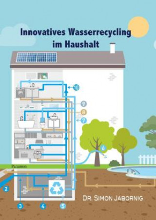 Knjiga Innovatives Wasserrecycling im Haushalt Simon Jabornig