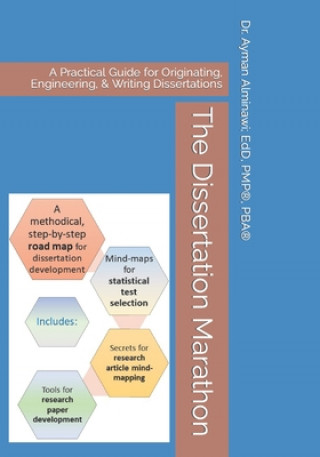 Knjiga Dissertation Marathon Ayman Alminawi