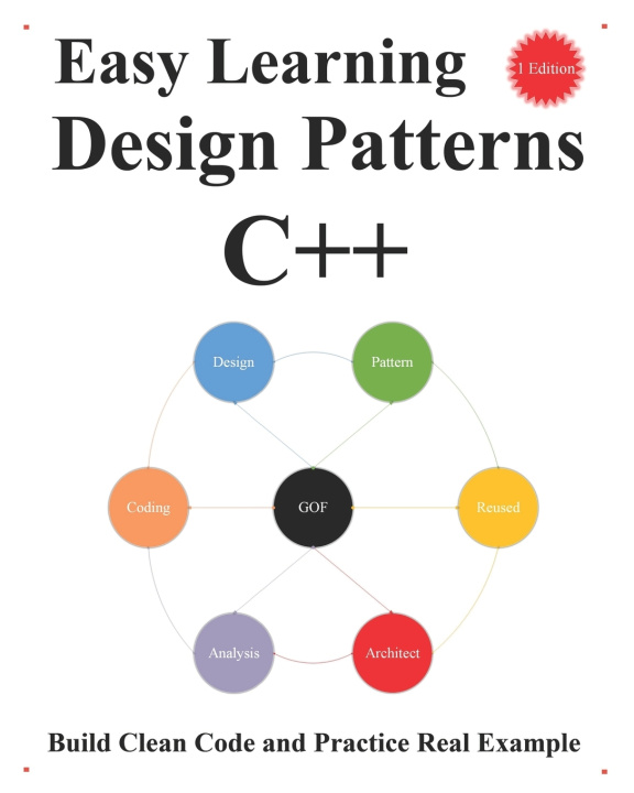 Libro Easy Learning Design Patterns C++ (1 Edition) hu yang hu